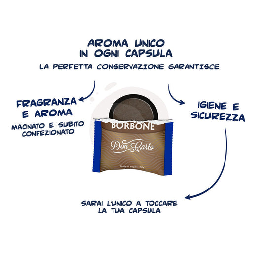 Capsule Borbone Compatibili Lavazza Modo Mio Miscela ORO