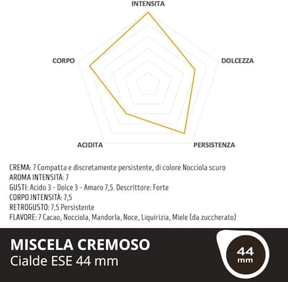 300 CIALDE CONDORE MISCELA RED